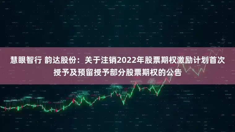 慧眼智行 韵达股份：关于注销2022年股票期权激励计划首次授予及预留授予部分股票期权的公告